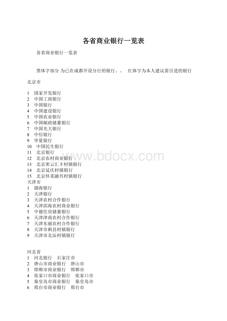 各省商业银行一览表Word文档格式.docx