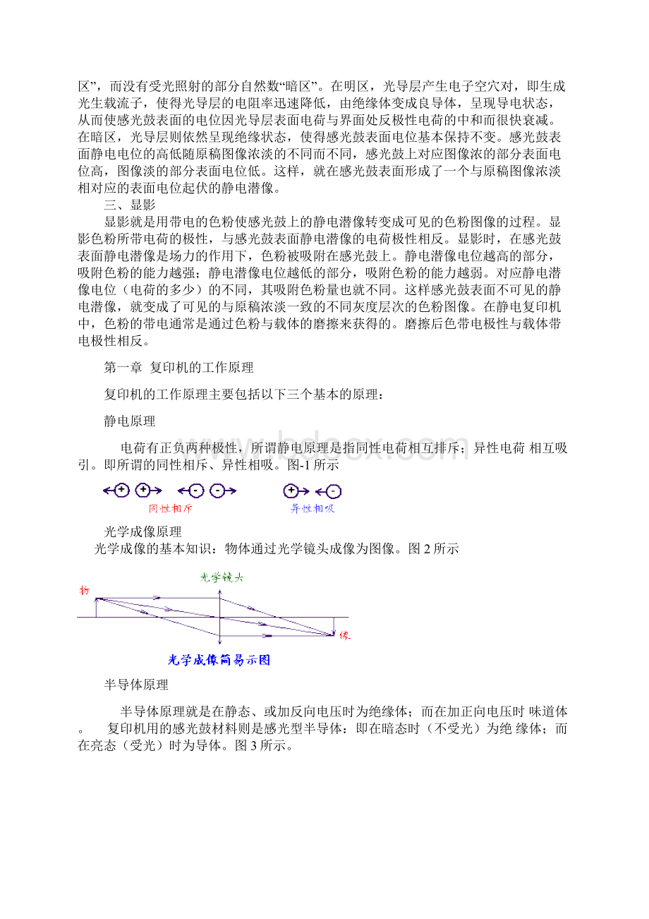 复印机的原理Word格式.docx_第2页