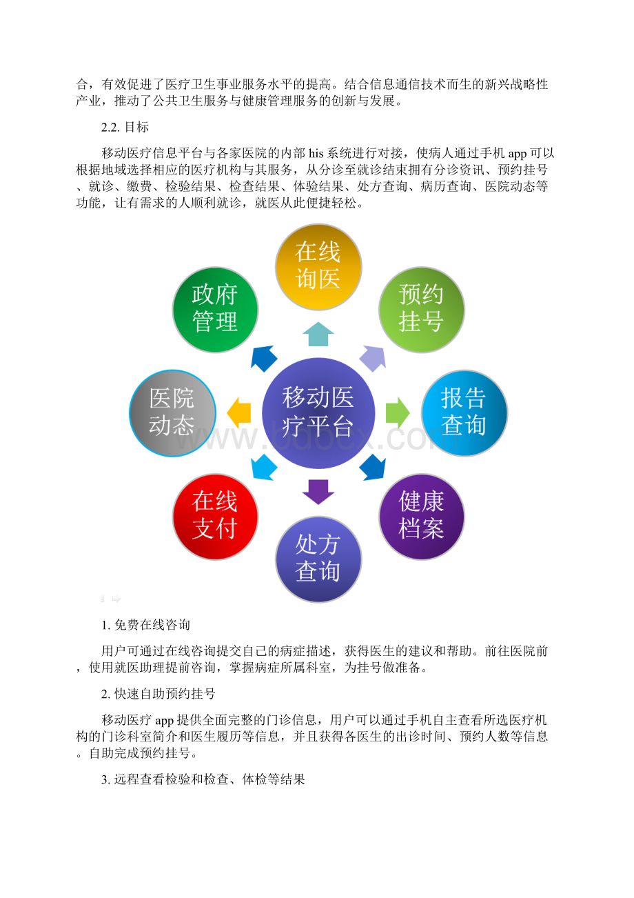 移动医疗信息平台项目可行性论证报告Word格式.docx_第2页