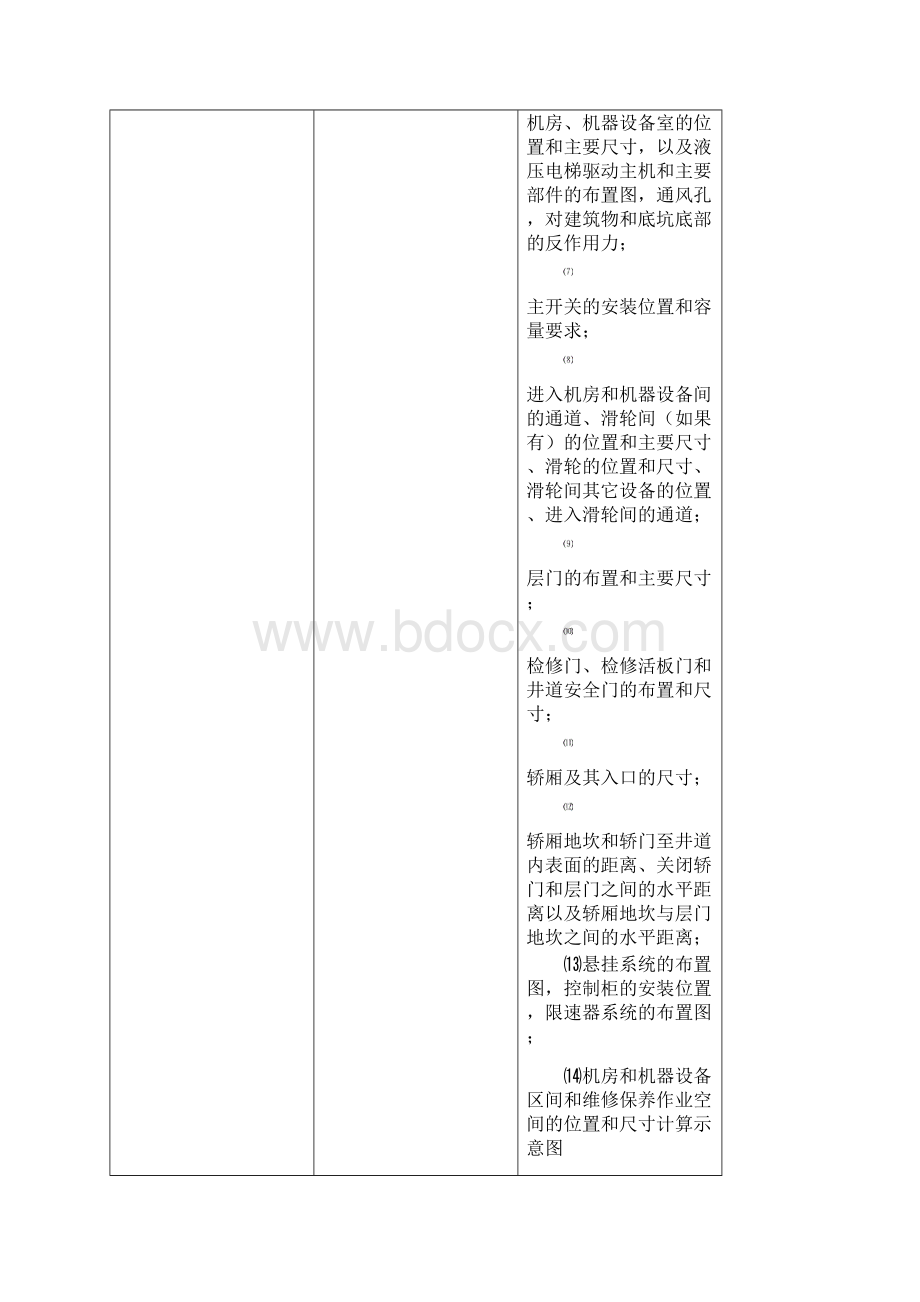 液压电梯型式试验细则附件11K.docx_第3页