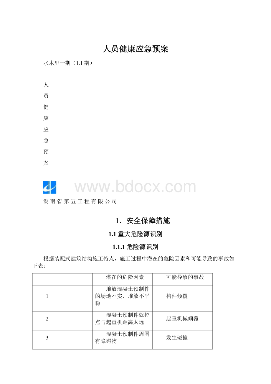 人员健康应急预案.docx_第1页