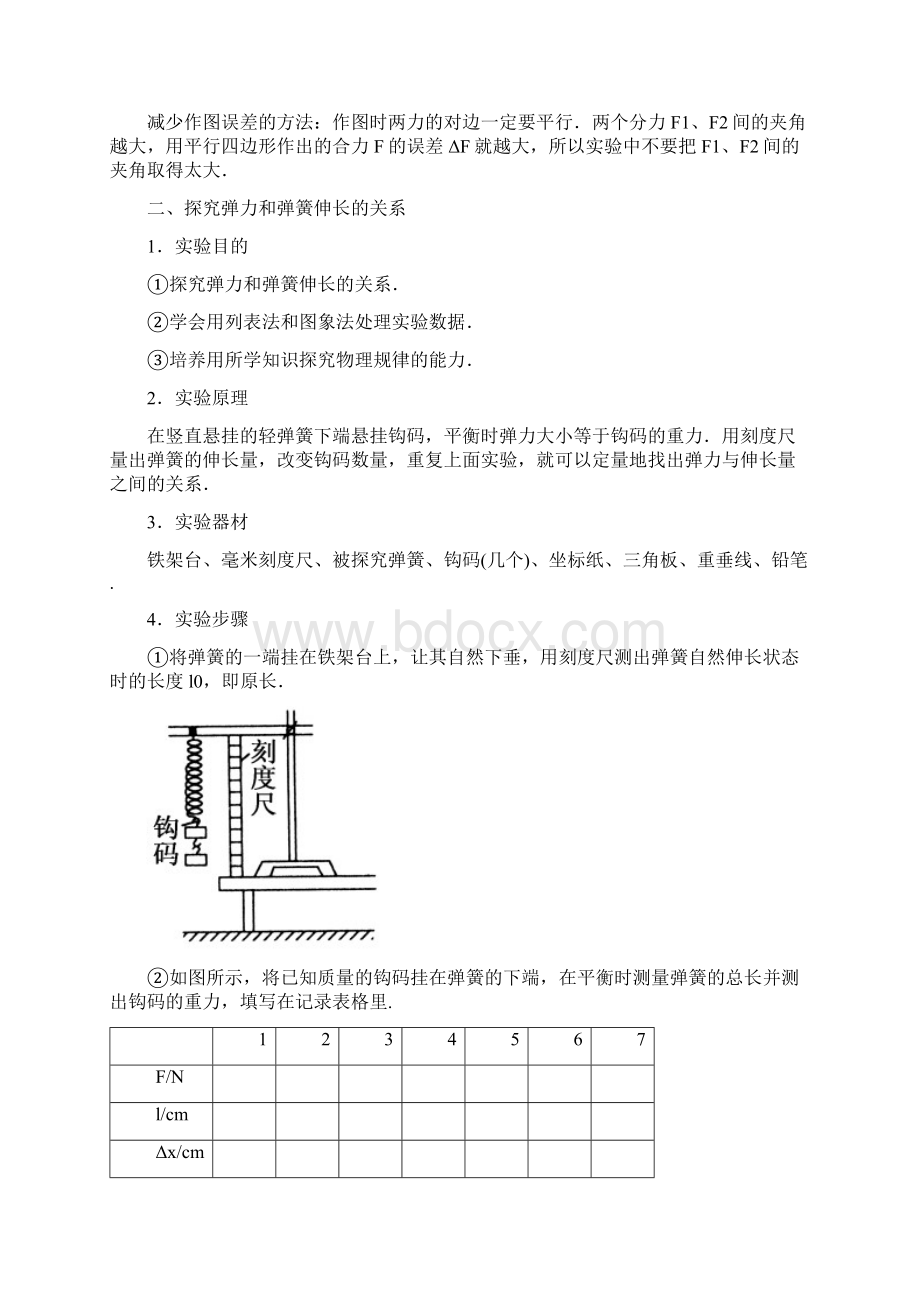 实验验证平行四边形定则和胡克定律讲解Word文件下载.docx_第3页