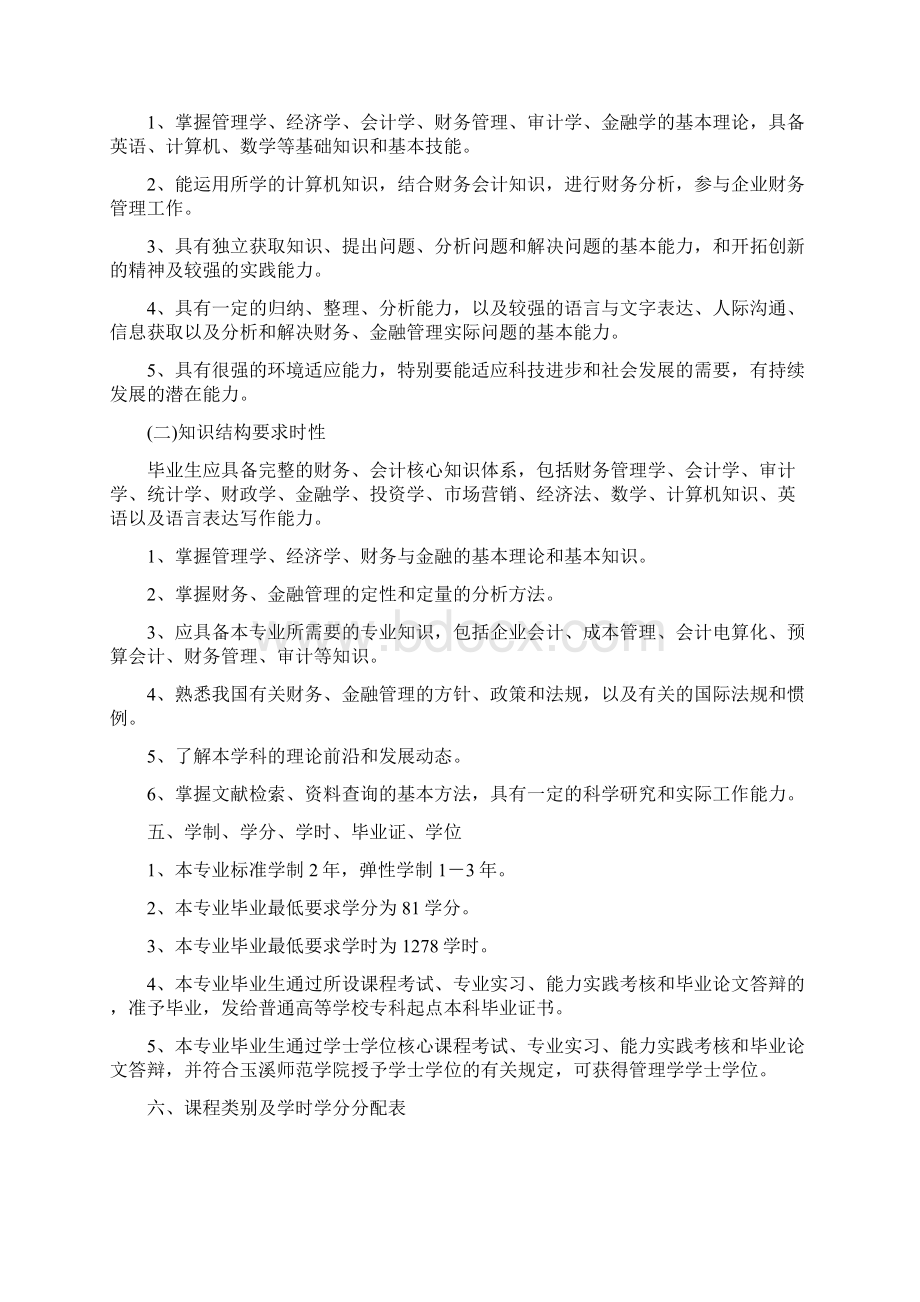 财务管理专业专升本学分制人才培养方案.docx_第2页