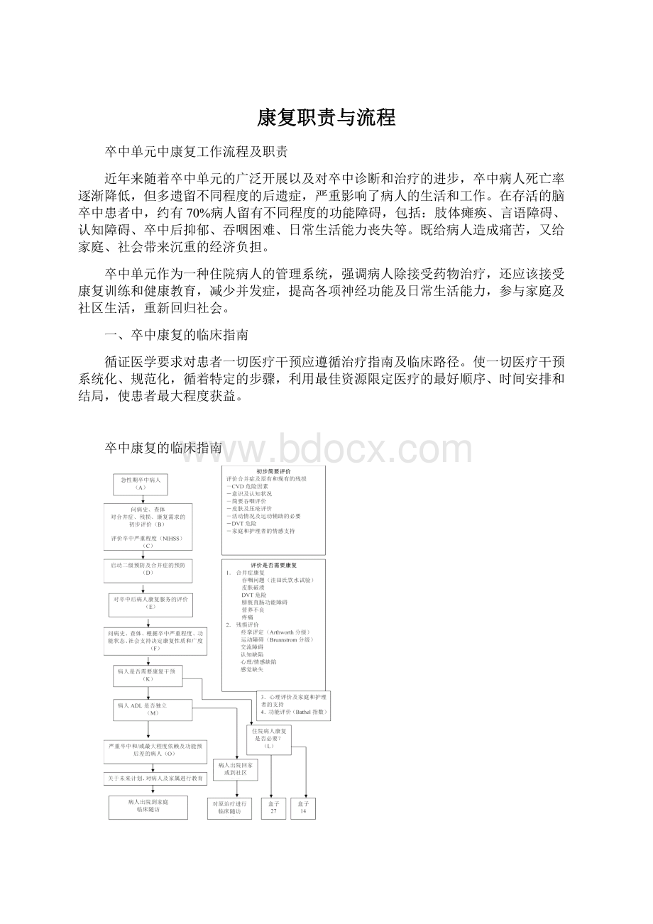 康复职责与流程.docx_第1页