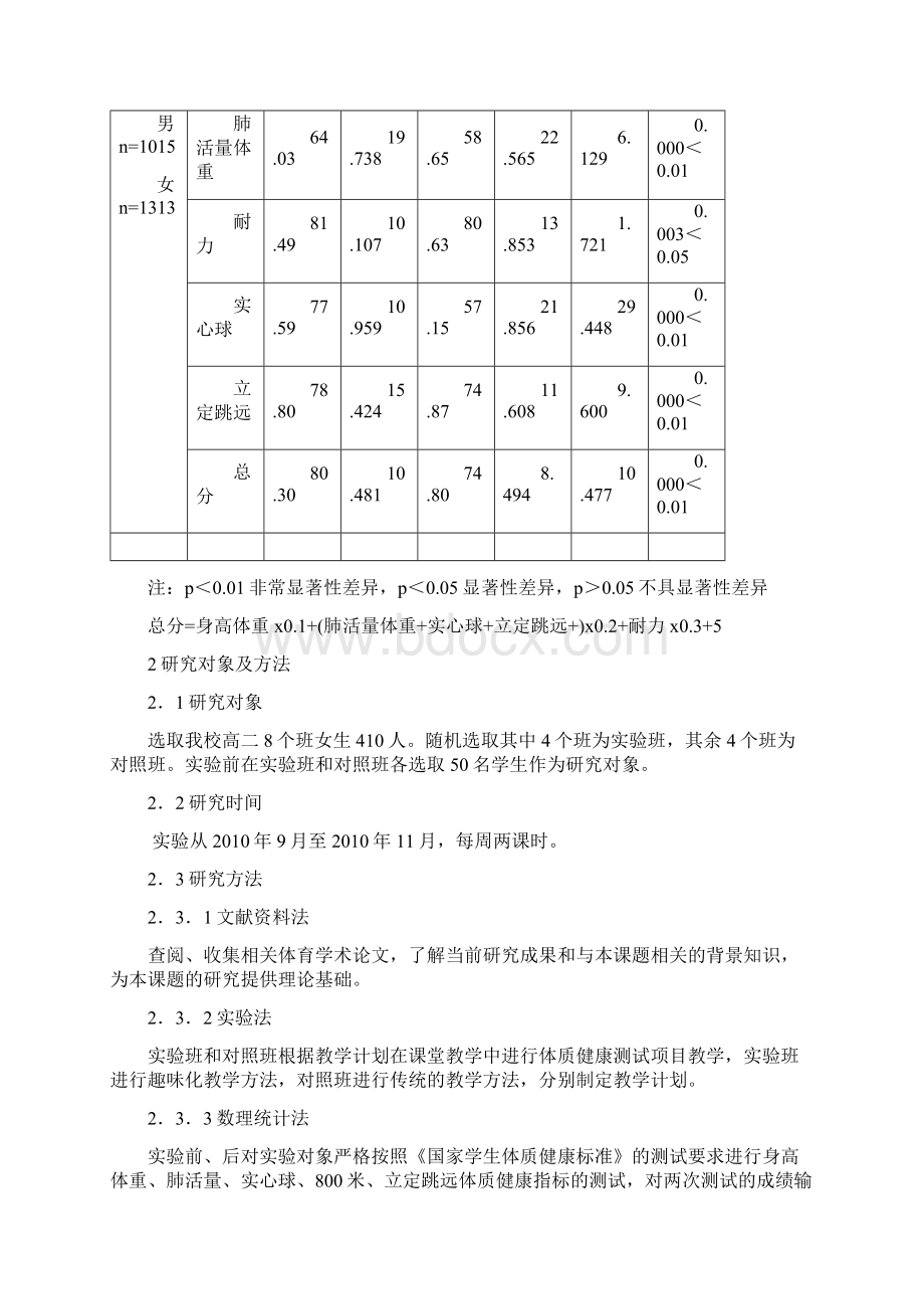 体育运用趣味化教学方法提升高中女生体质健康水平.docx_第3页