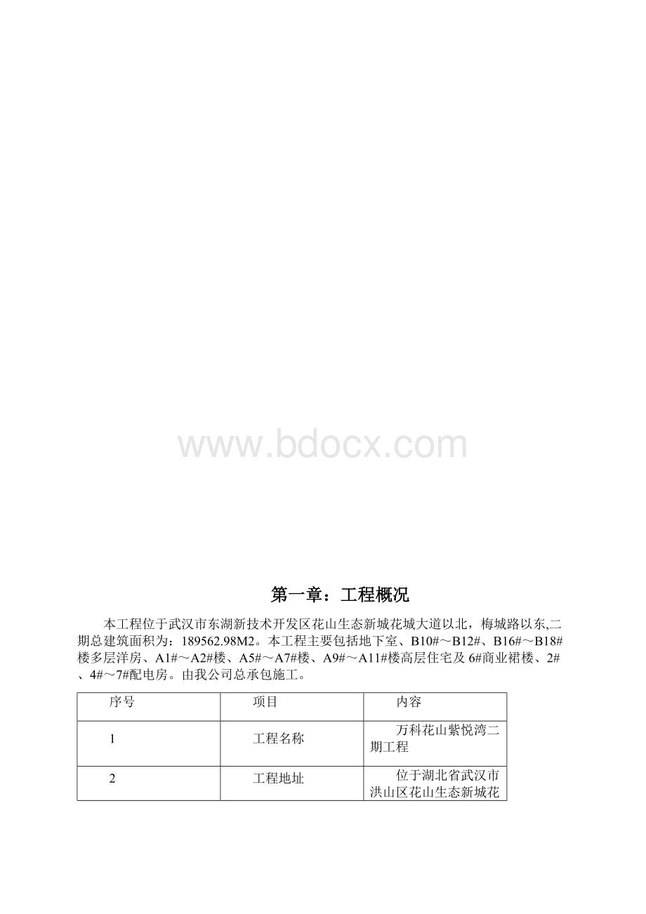 基础土方开挖方案.docx_第2页