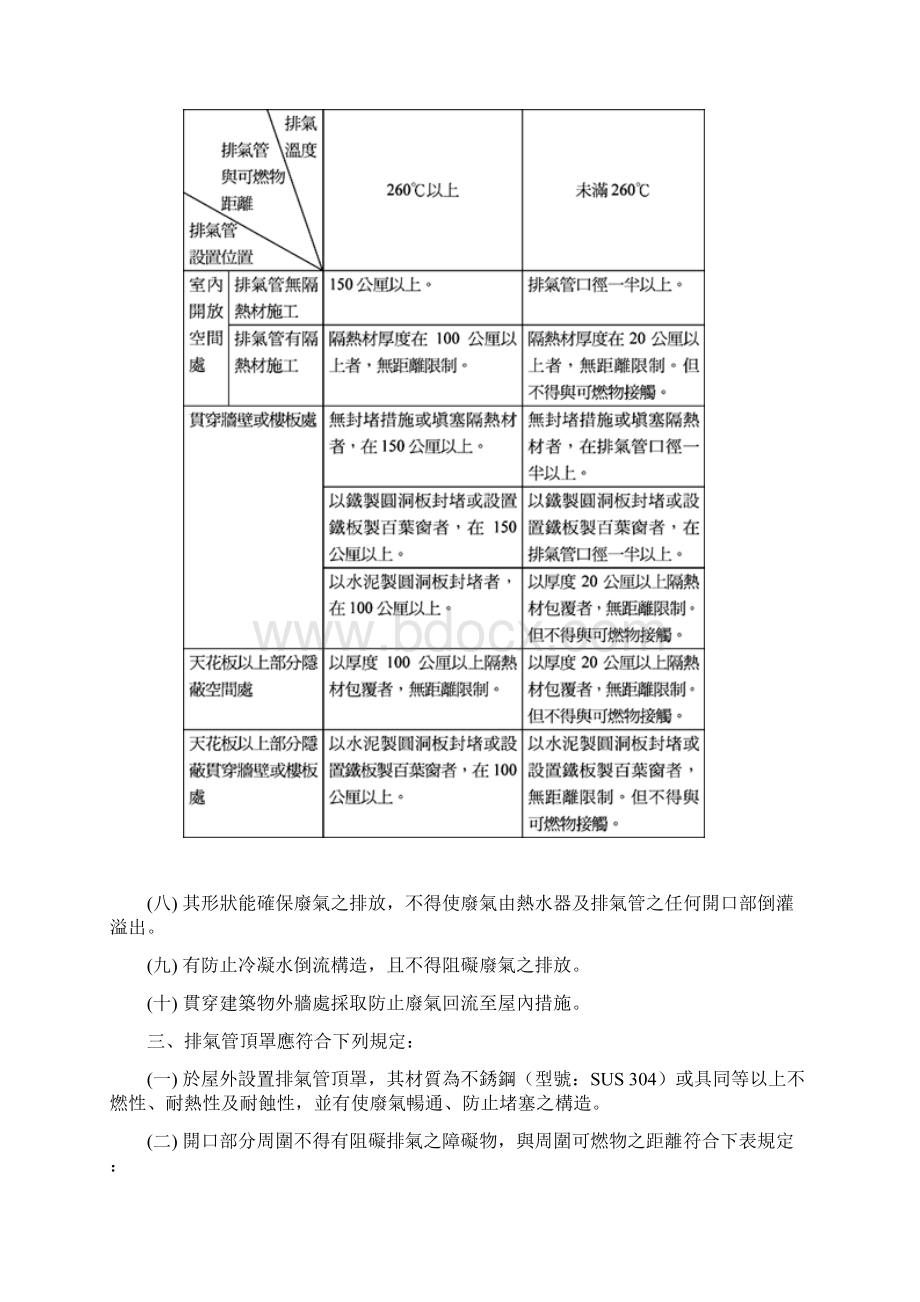 第 七 条中华民国消防设备师士协会.docx_第2页