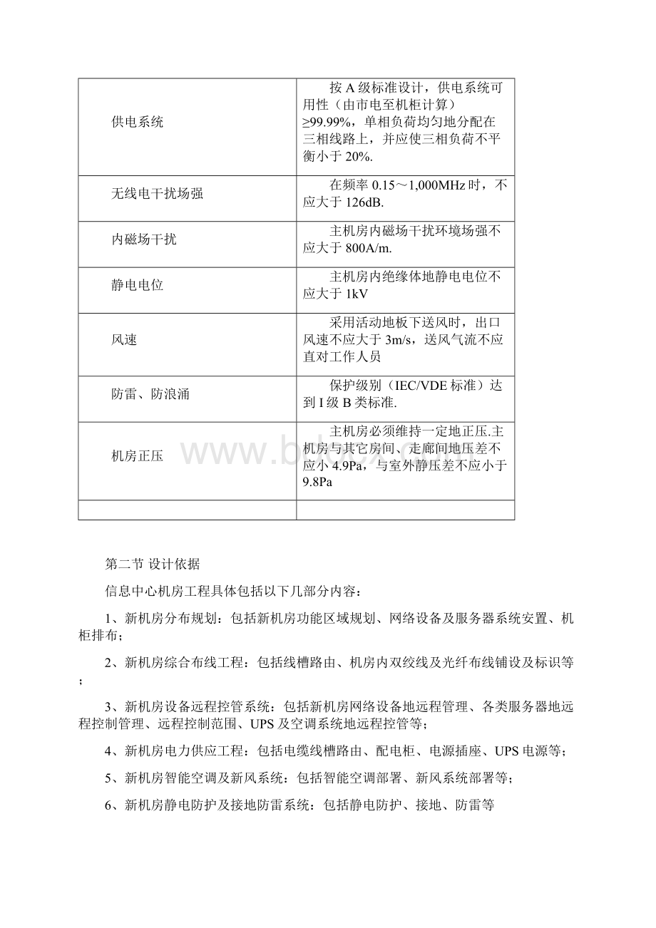 机房规划设计方案Word文档下载推荐.docx_第2页