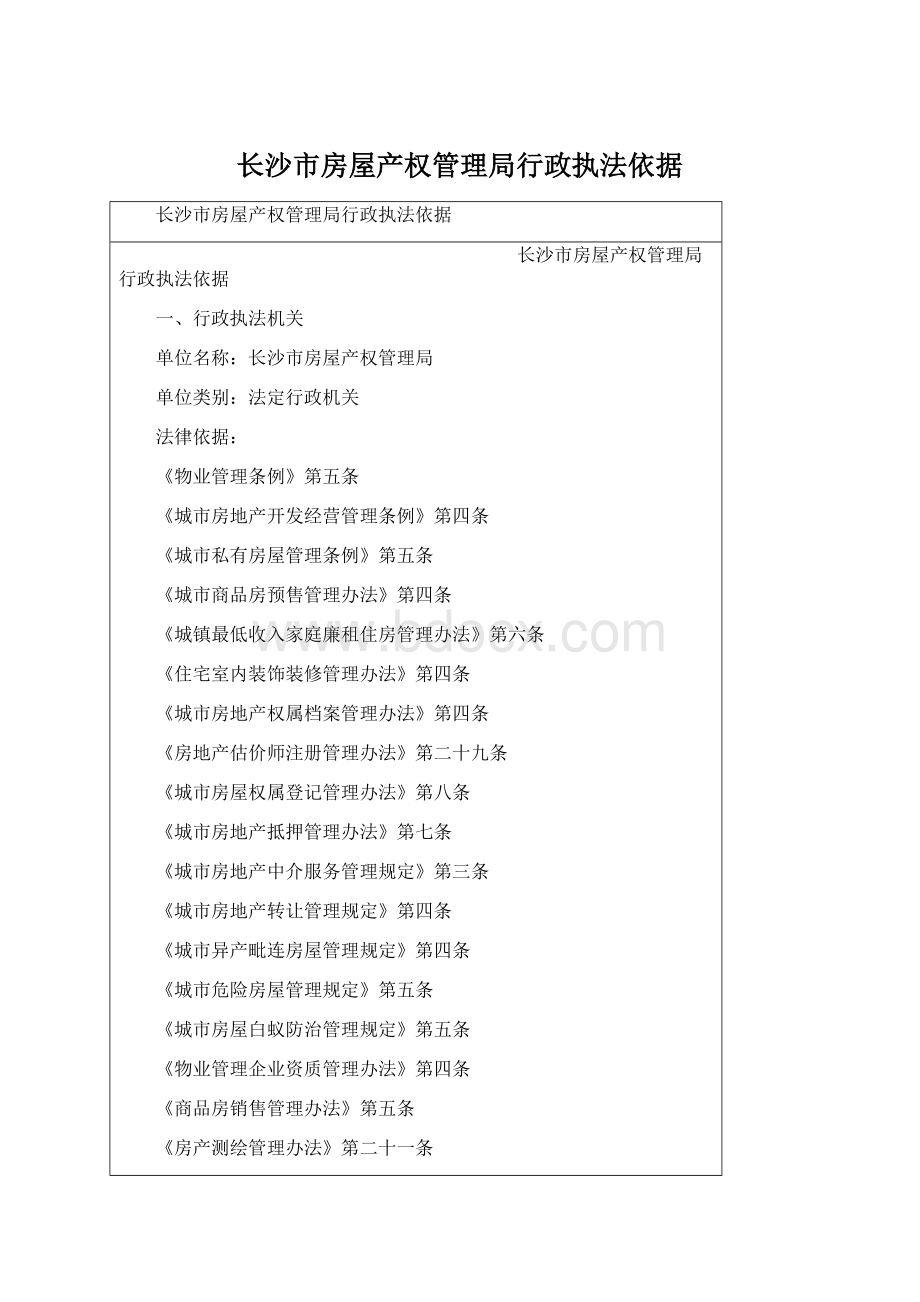 长沙市房屋产权管理局行政执法依据Word格式文档下载.docx_第1页