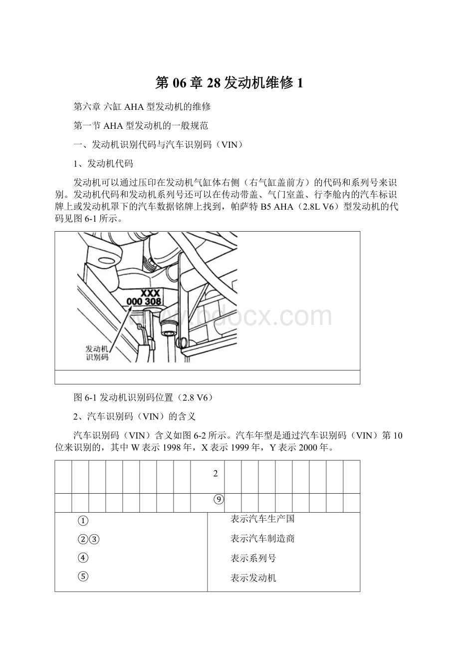 第06章28发动机维修1.docx