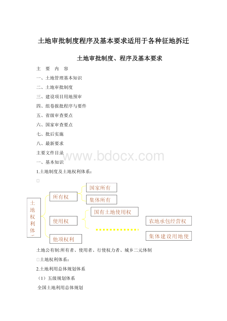 土地审批制度程序及基本要求适用于各种征地拆迁Word文件下载.docx