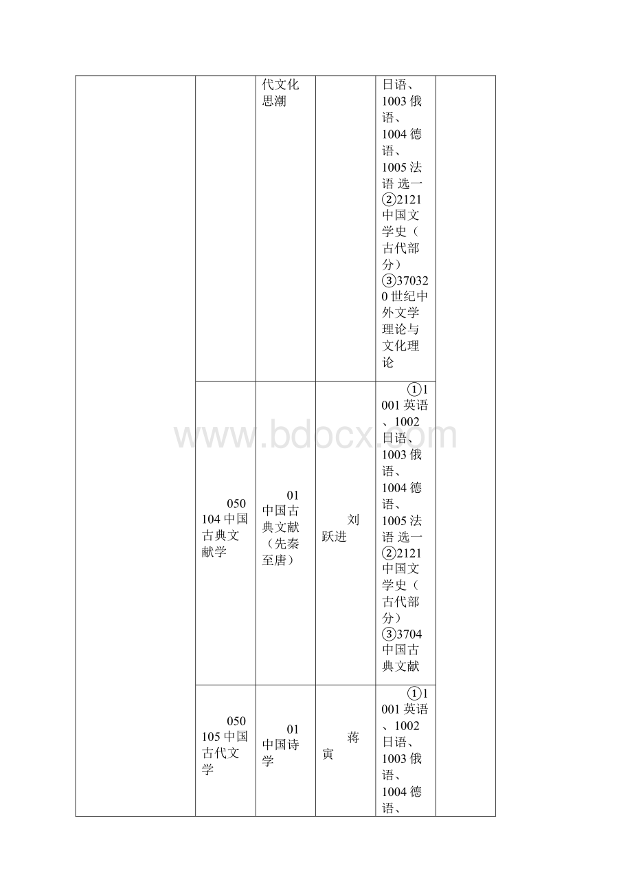 boszhaosheng.docx_第3页