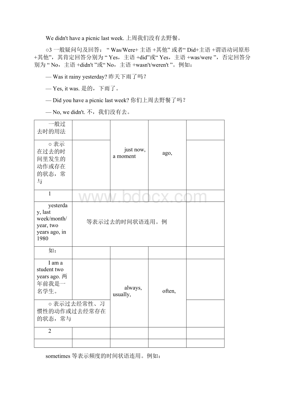 六年级上册英语知识点归纳.docx_第2页