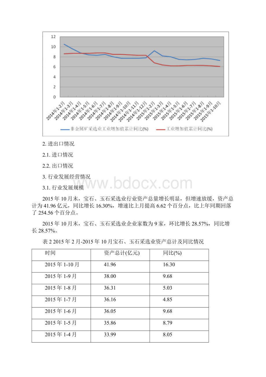 宝石玉石采选行业深度分析报告.docx_第3页