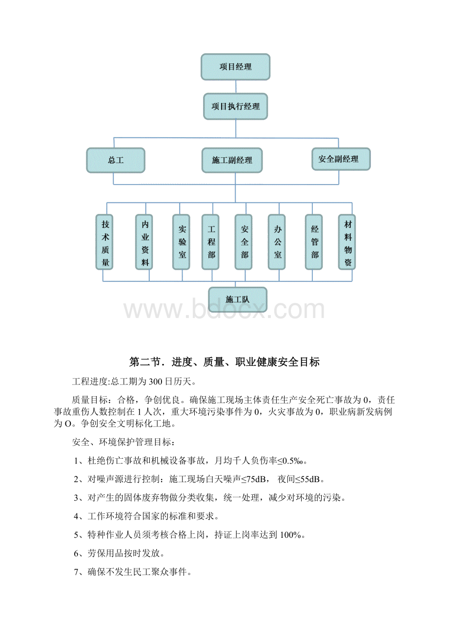 房建基础工程施工方案设计.docx_第3页