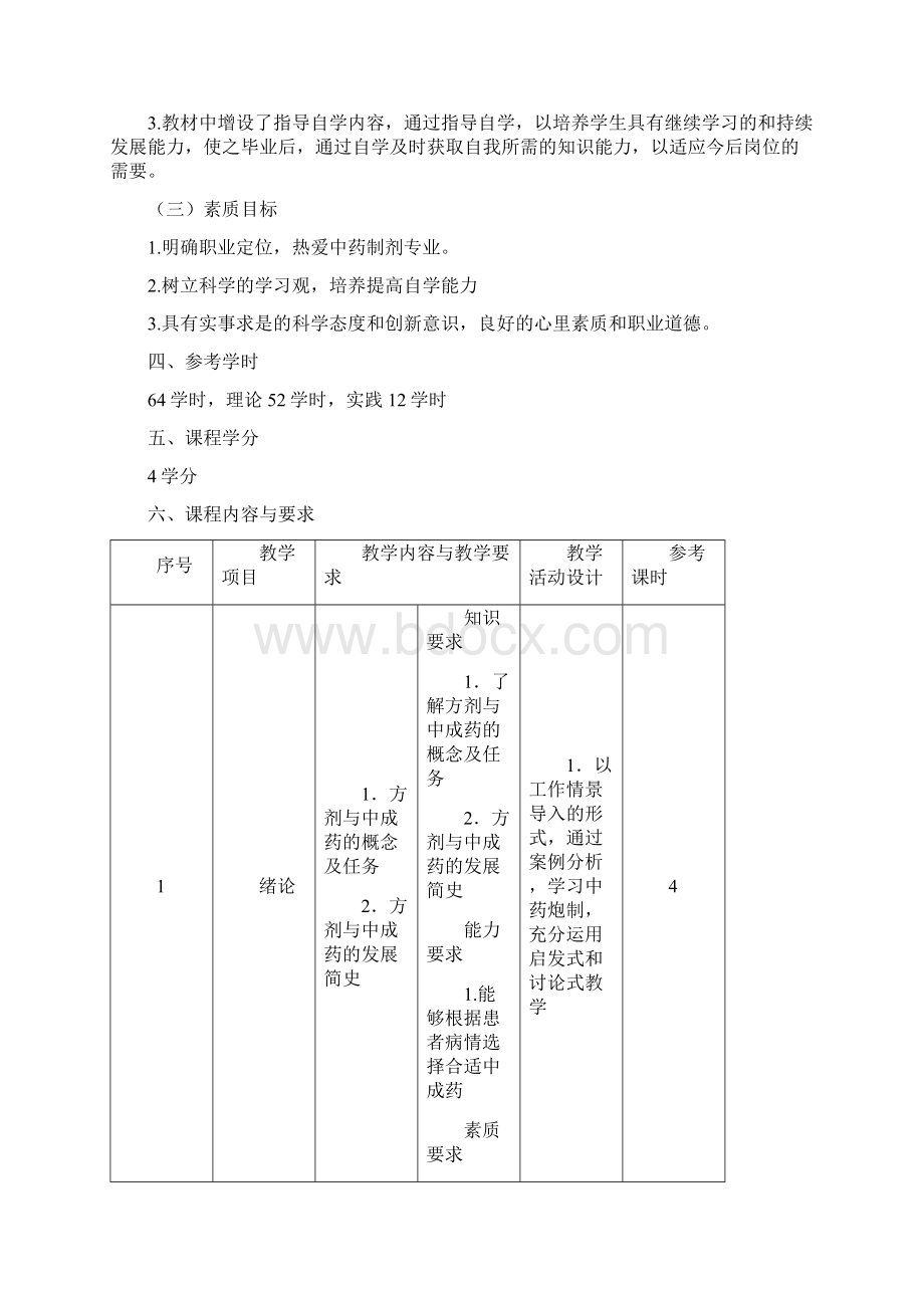 《方剂与中成药》课程标准张世文Word文档格式.docx_第2页