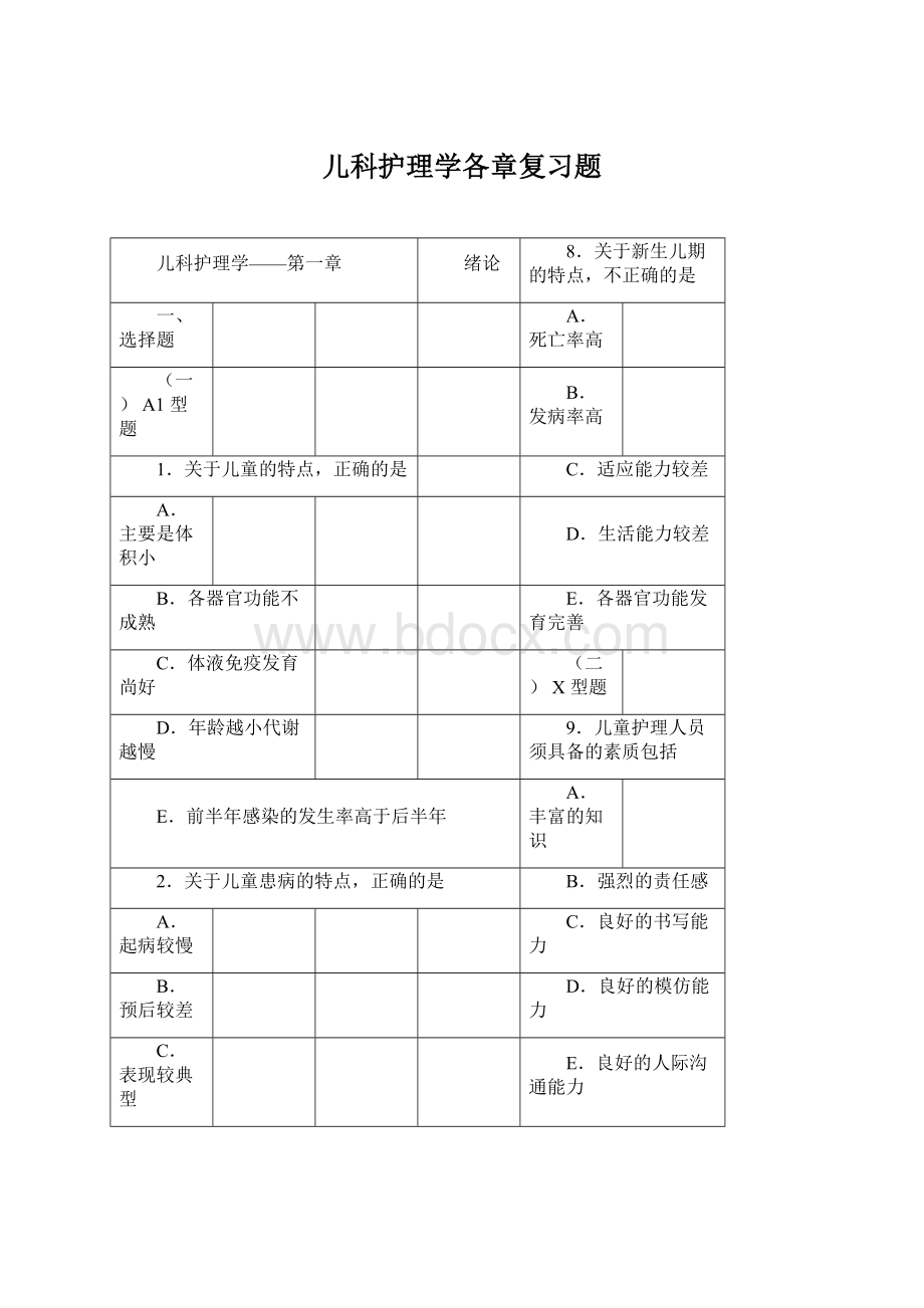 儿科护理学各章复习题.docx