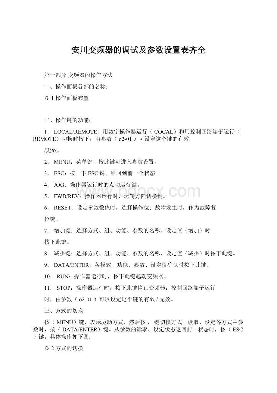 安川变频器的调试及参数设置表齐全文档格式.docx_第1页