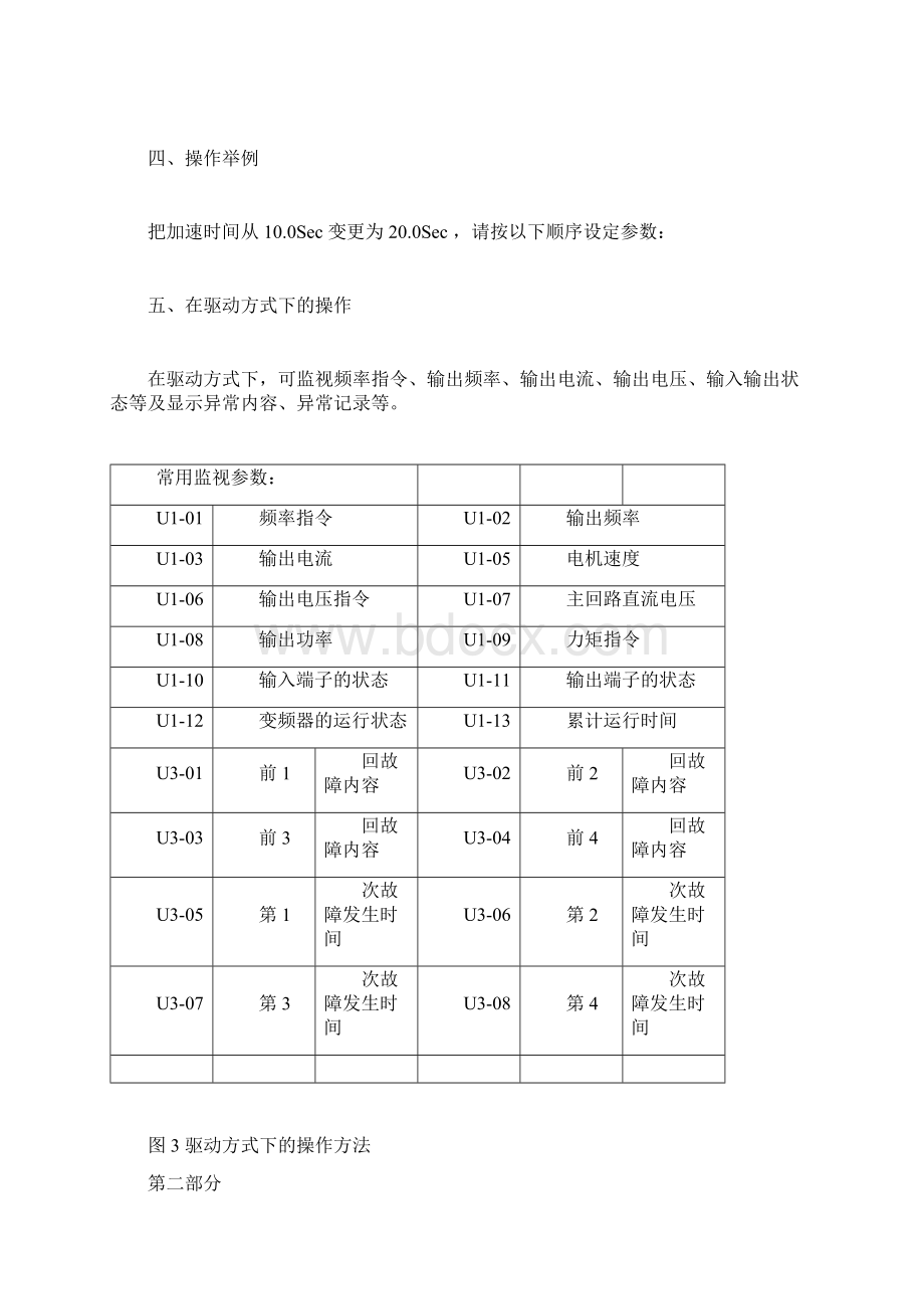 安川变频器的调试及参数设置表齐全文档格式.docx_第2页