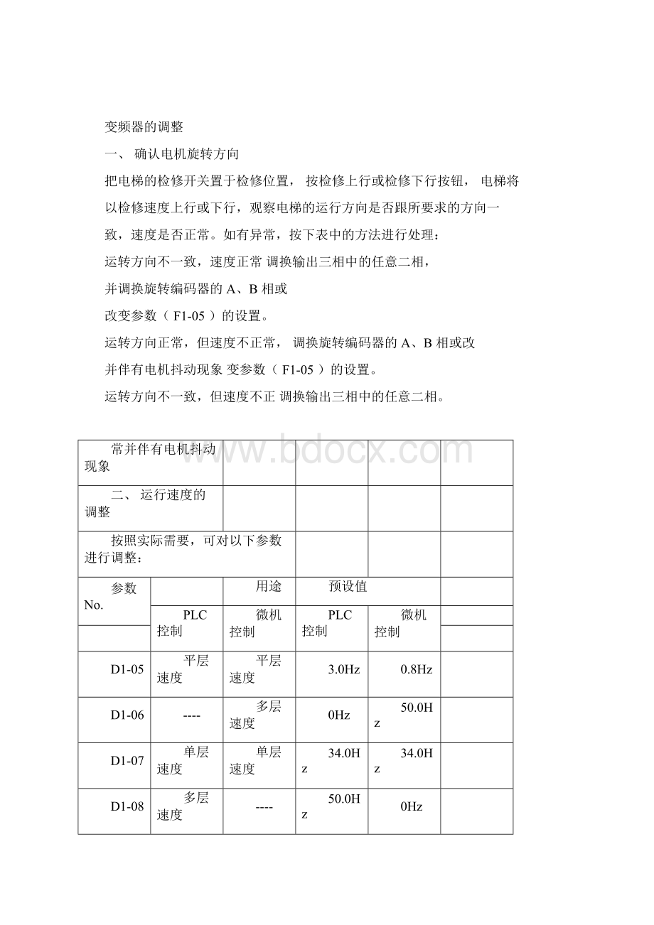 安川变频器的调试及参数设置表齐全文档格式.docx_第3页