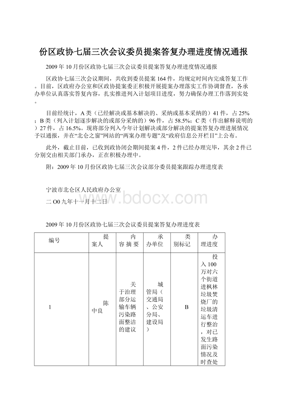 份区政协七届三次会议委员提案答复办理进度情况通报.docx