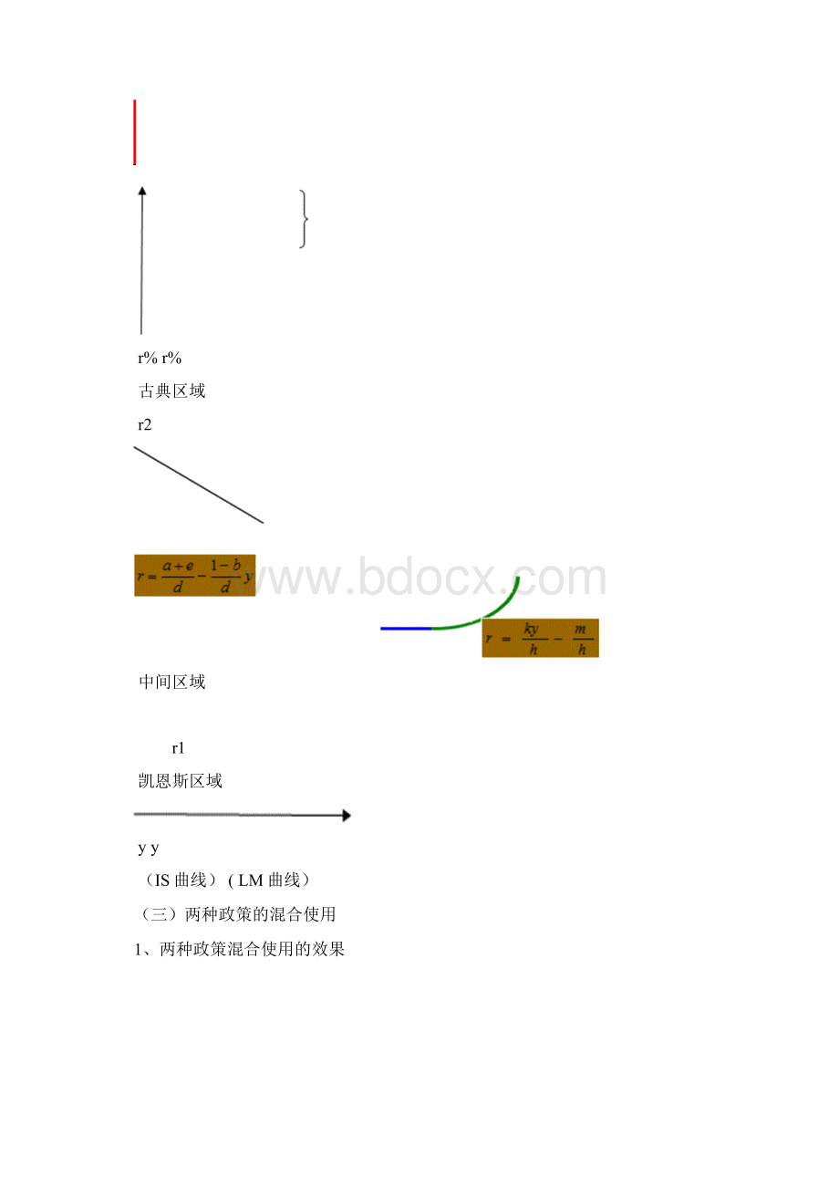 政府究竟是如何影响市场的Word格式.docx_第2页