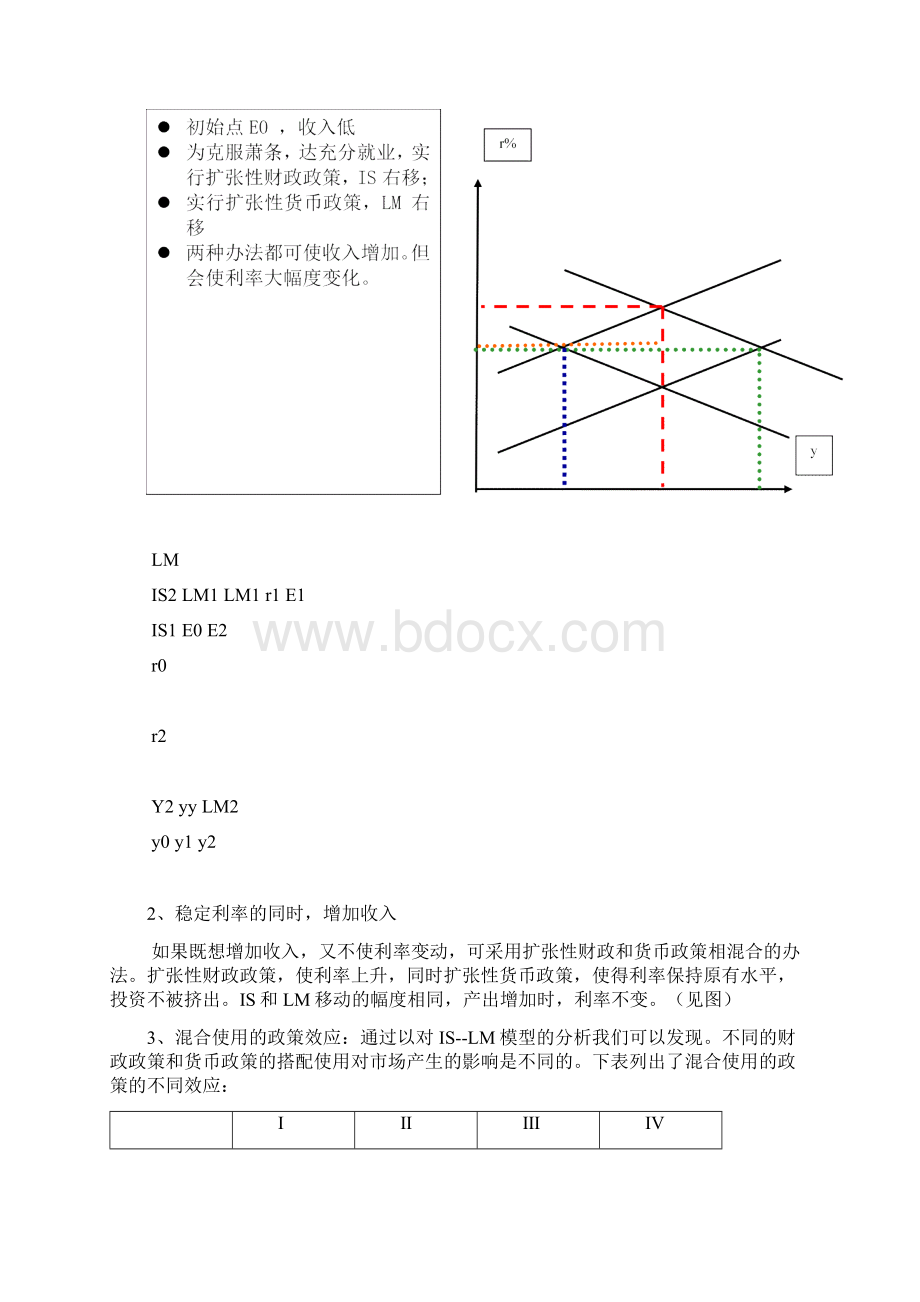 政府究竟是如何影响市场的.docx_第3页