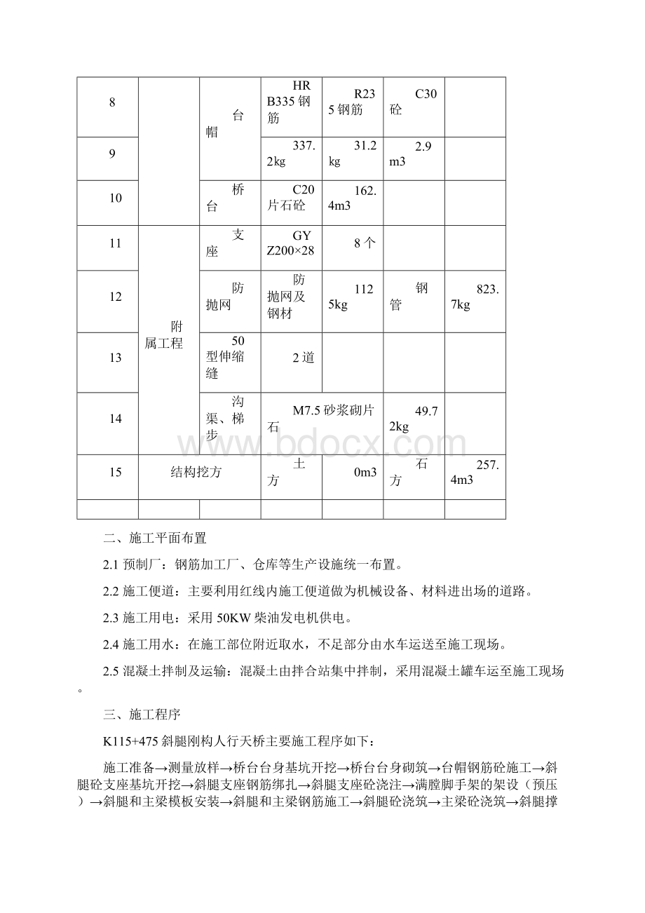 K114500斜腿刚构人行天桥施工方案Word格式.docx_第3页