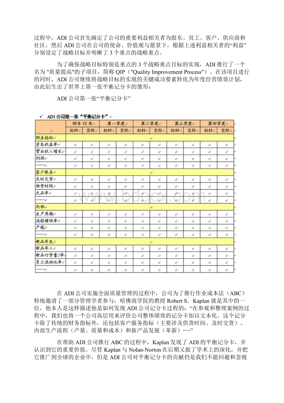 平衡计分卡概念及应用讲解Word文档下载推荐.docx_第3页