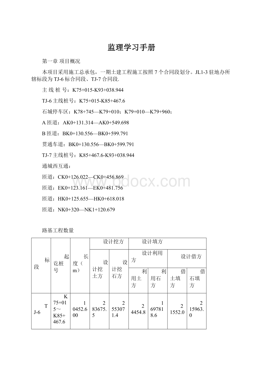 监理学习手册文档格式.docx_第1页