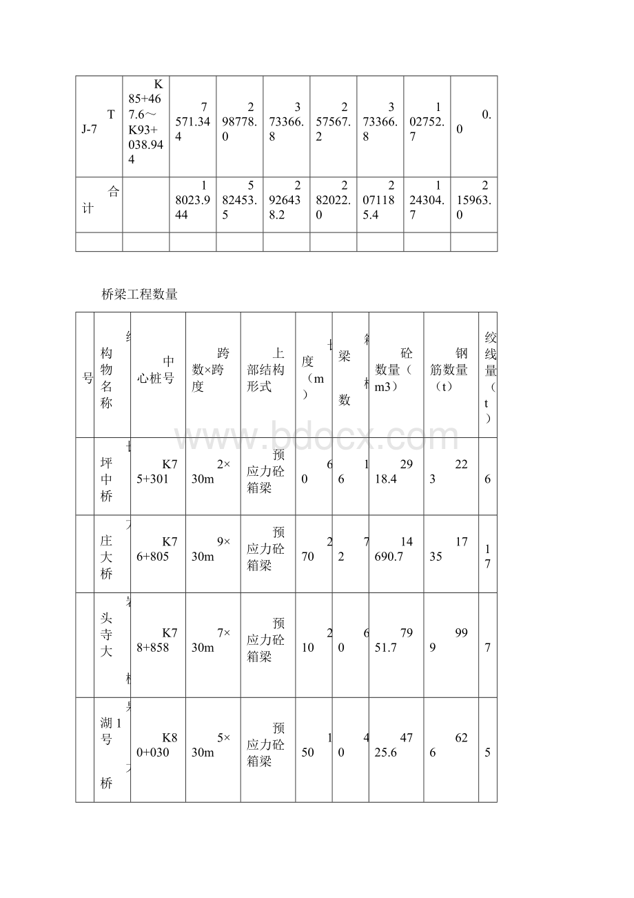 监理学习手册文档格式.docx_第2页