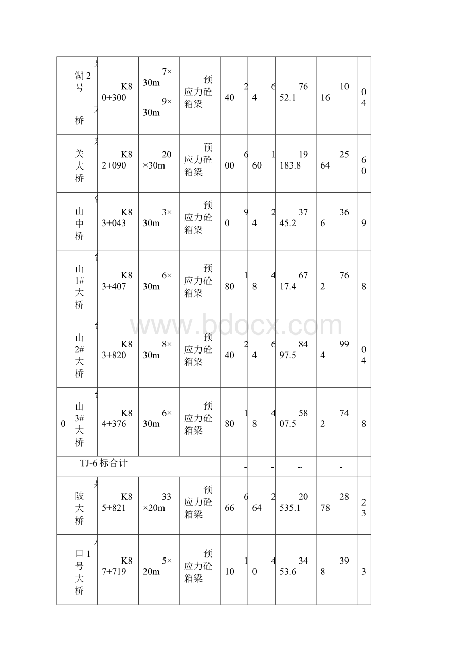 监理学习手册文档格式.docx_第3页