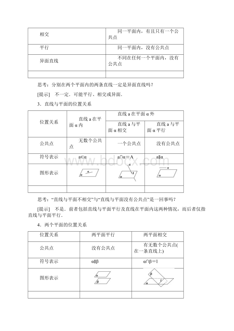 新教材学年人教A版数学必修第二册教师用书第8章 842 空间点直线平面之间的位置关系Word文档格式.docx_第2页