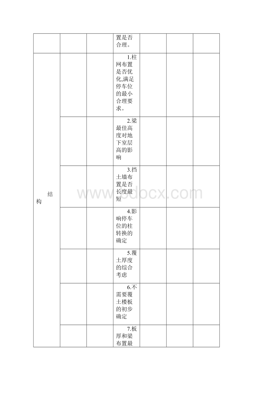 设计成果质量评审表Word格式文档下载.docx_第2页