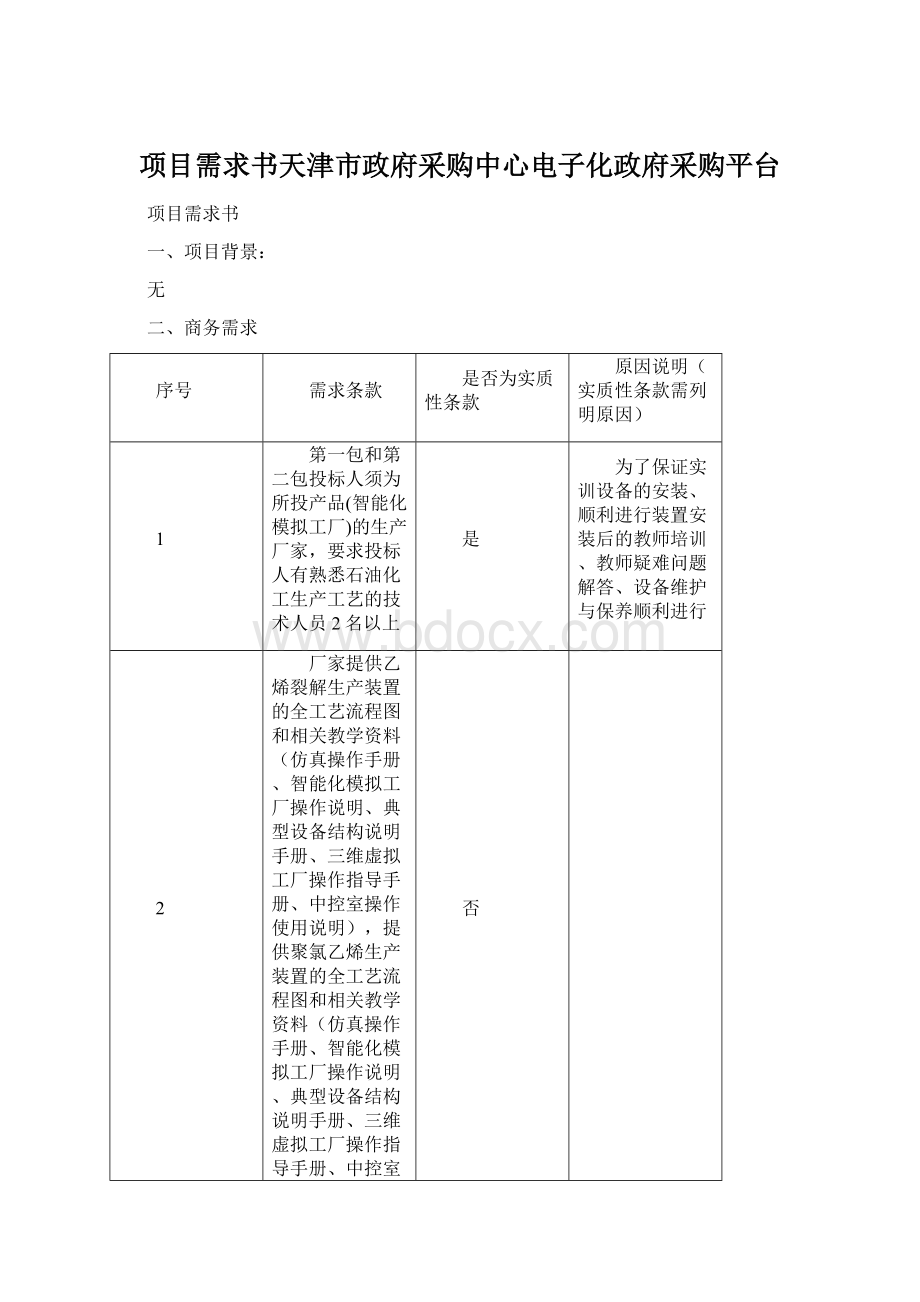 项目需求书天津市政府采购中心电子化政府采购平台.docx_第1页