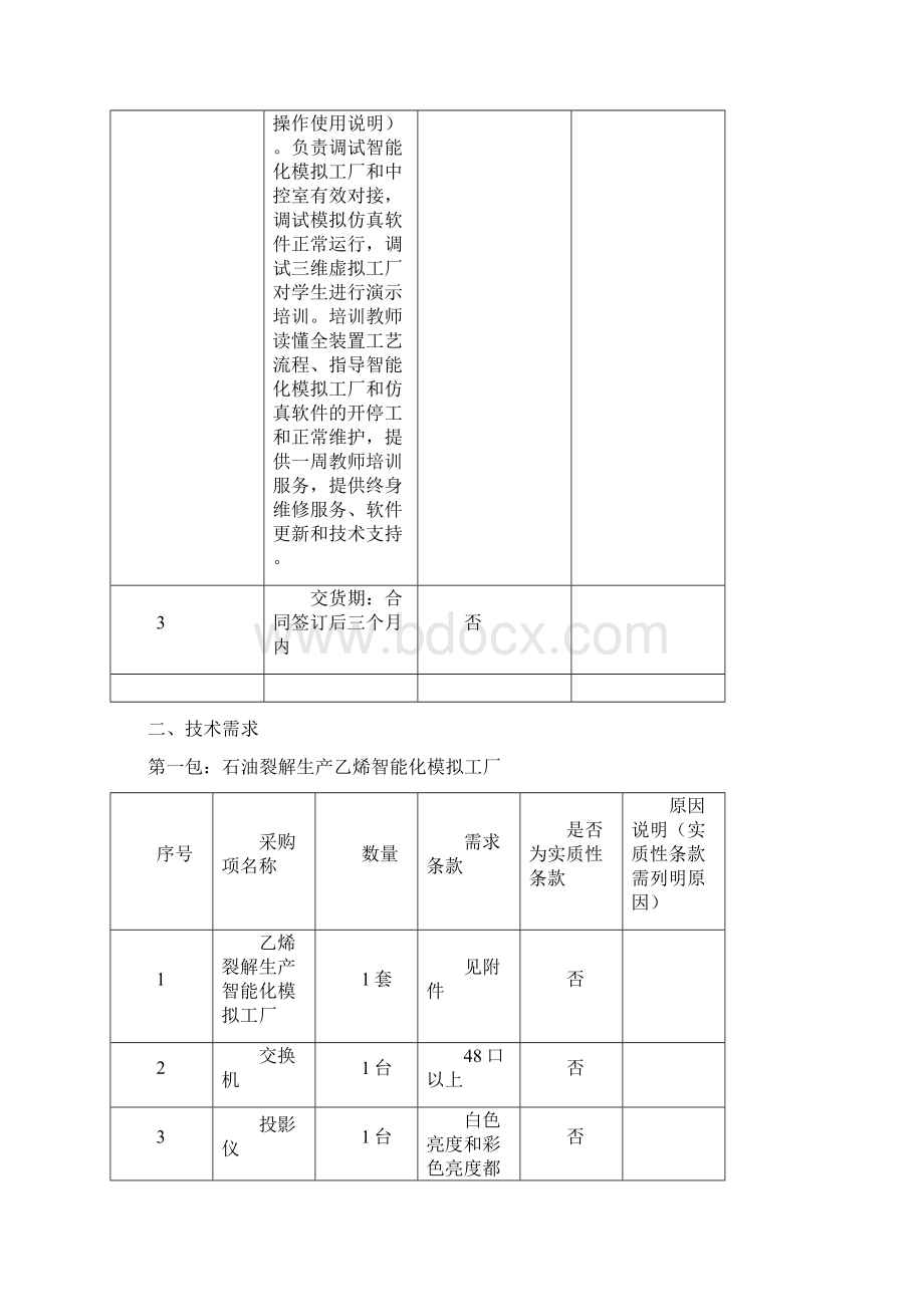 项目需求书天津市政府采购中心电子化政府采购平台.docx_第2页