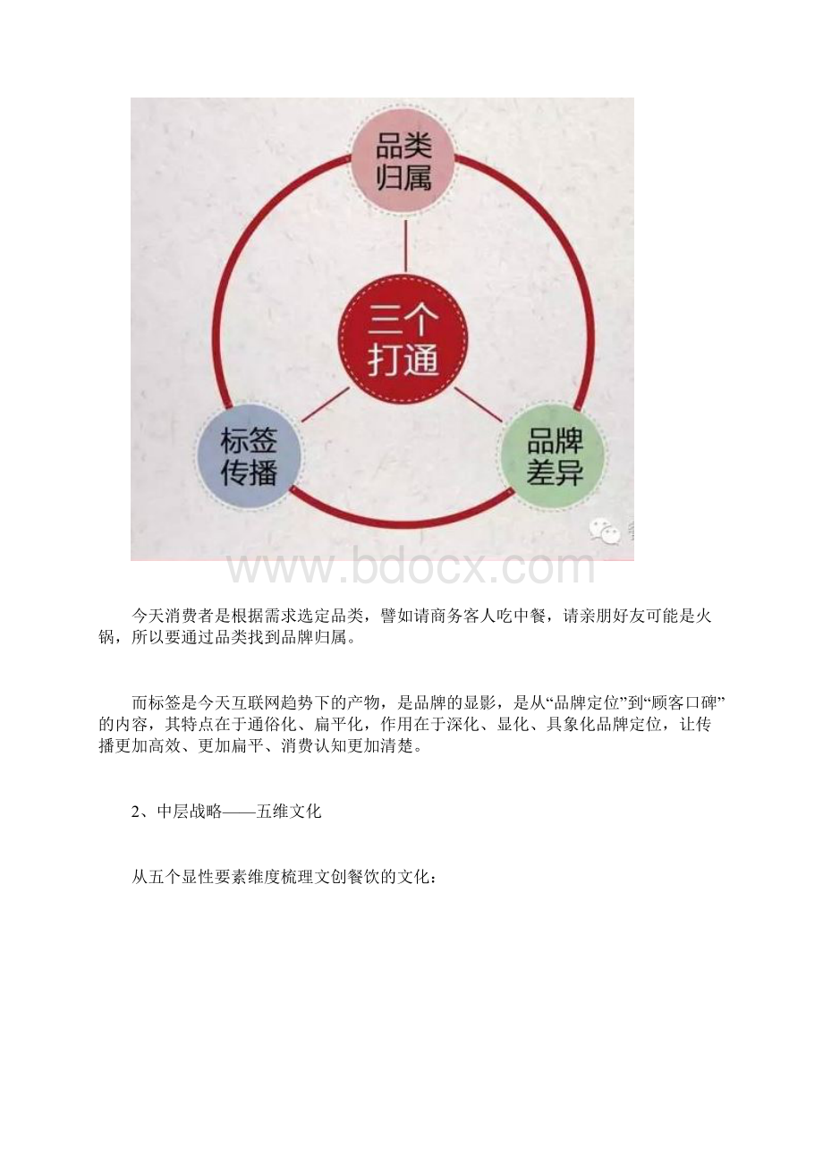 如何加深顾客对味道记忆课件Word文档下载推荐.docx_第3页