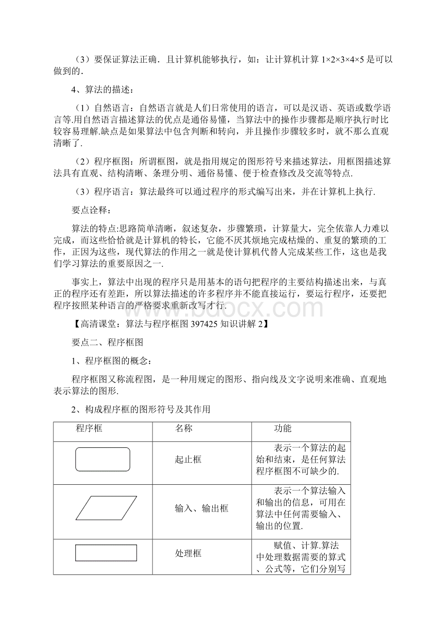 知识讲解算法与程序框图提高Word下载.docx_第2页