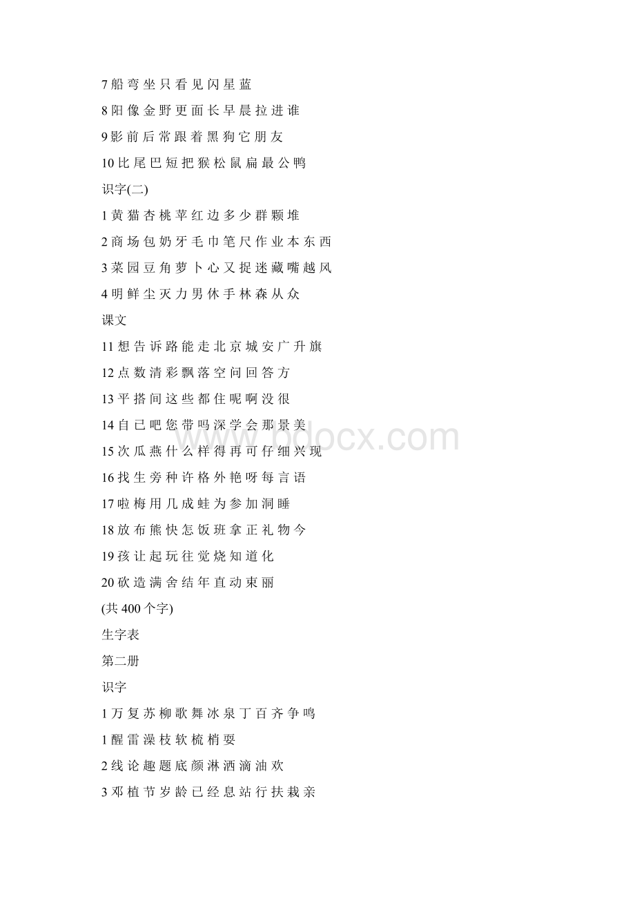小学语文生字表大全最新版.docx_第2页