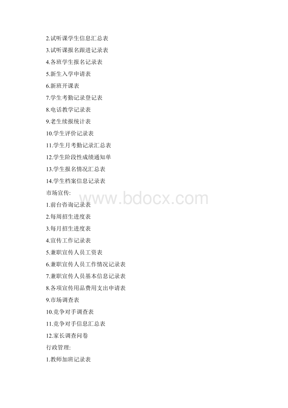 培训学校各类表格文档格式.docx_第2页