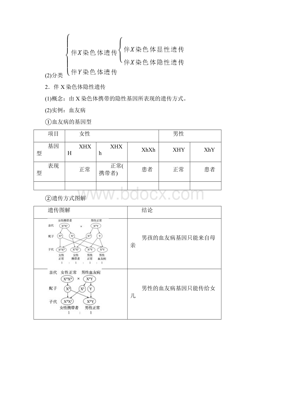 学年高中生物第二章染色体与遗传第三节性染色体与伴性遗传第课时教学案浙科版必修.docx_第2页