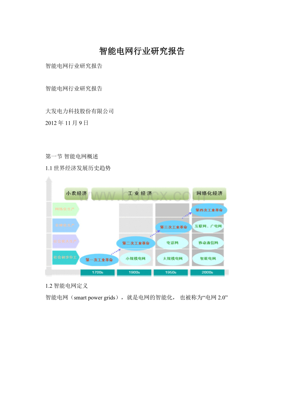 智能电网行业研究报告Word文档格式.docx