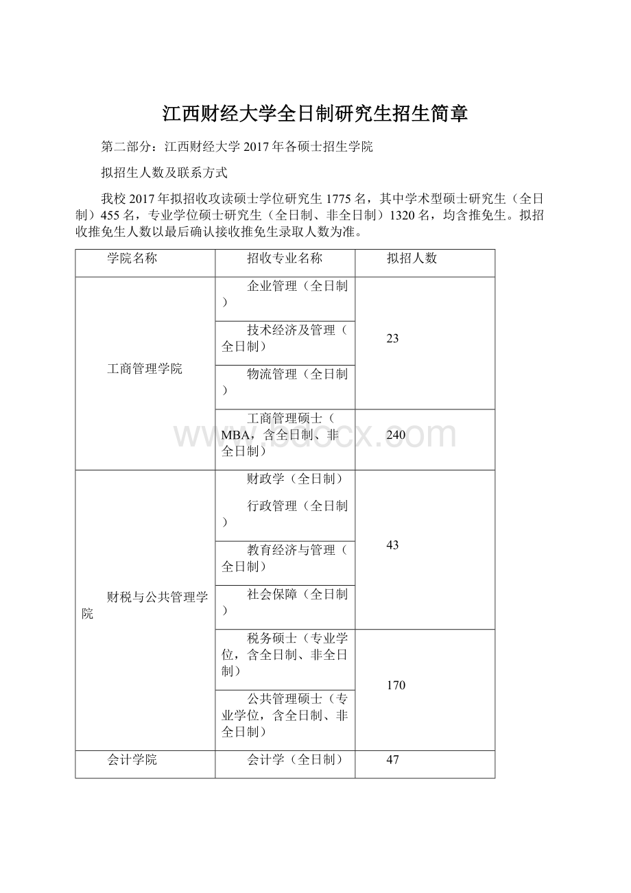 江西财经大学全日制研究生招生简章文档格式.docx_第1页