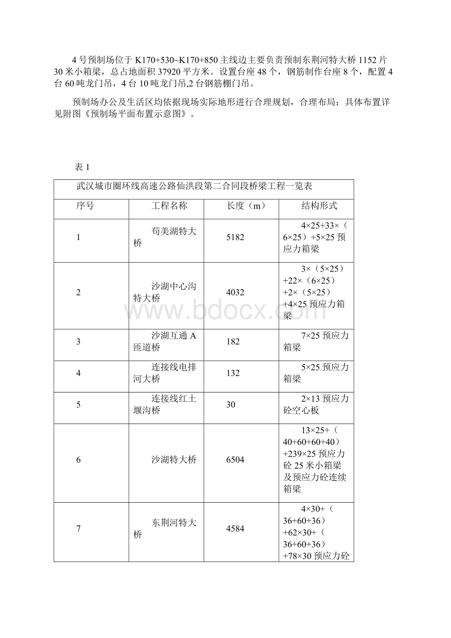 预制梁场标准化建设方案.docx_第2页