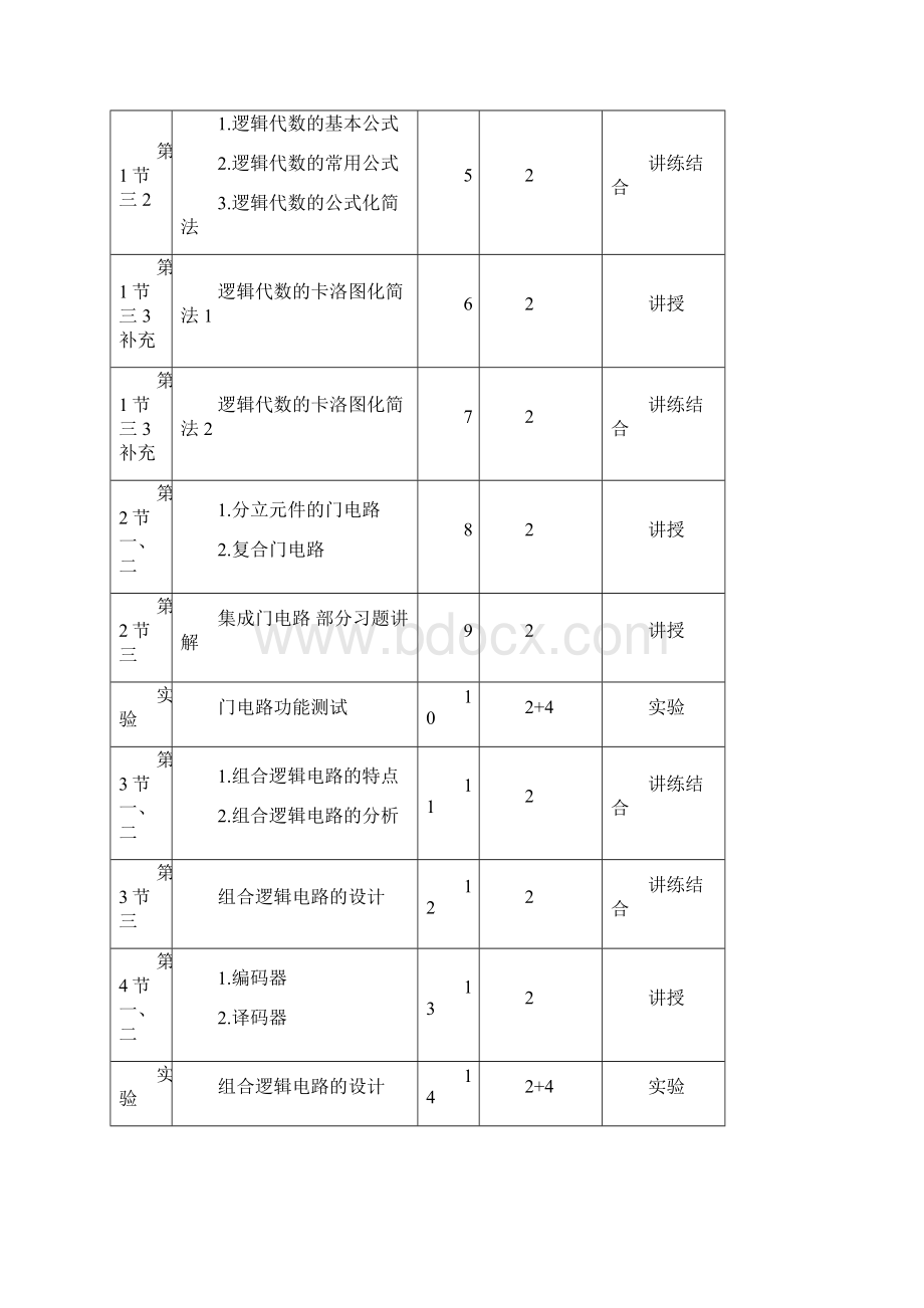 电子技术2.docx_第2页