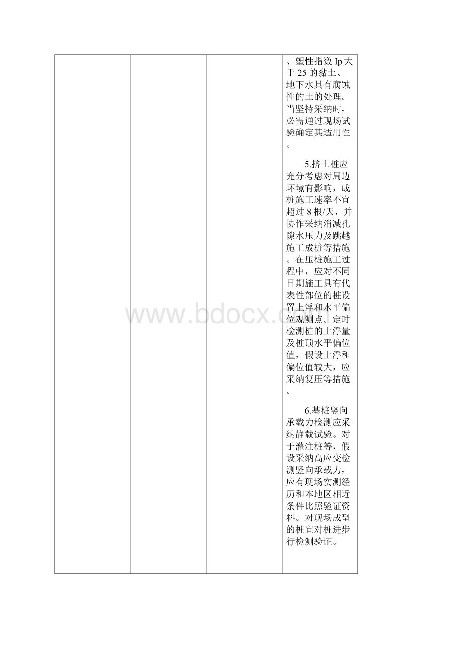 桐乡市住宅工程质量通病防治措施108条.docx_第2页