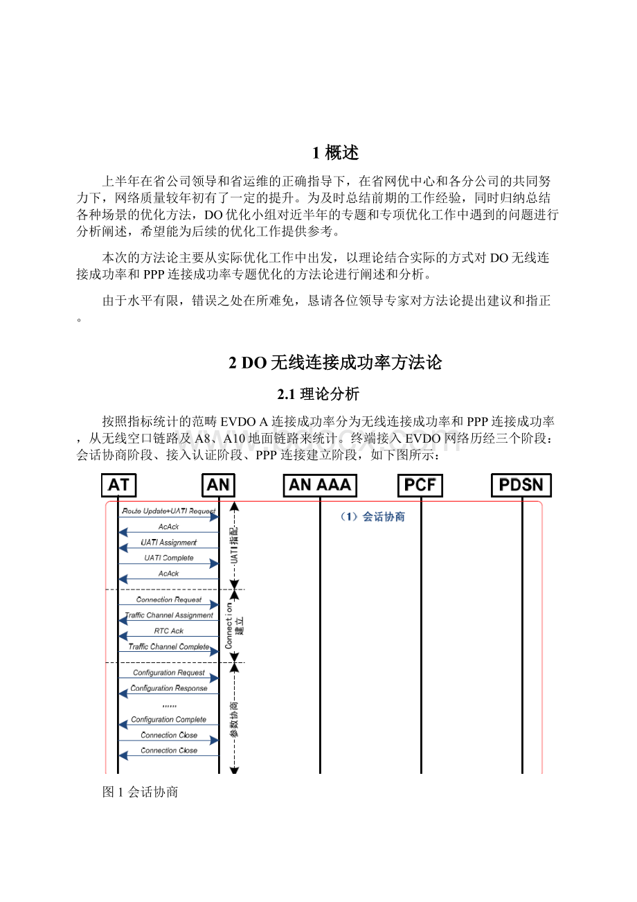 DO优化方法论.docx_第3页