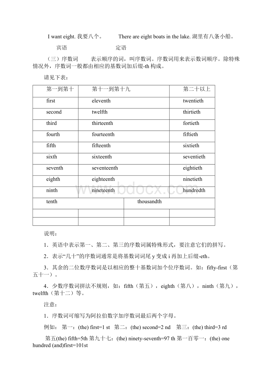 初中数词的用法Word格式.docx_第3页