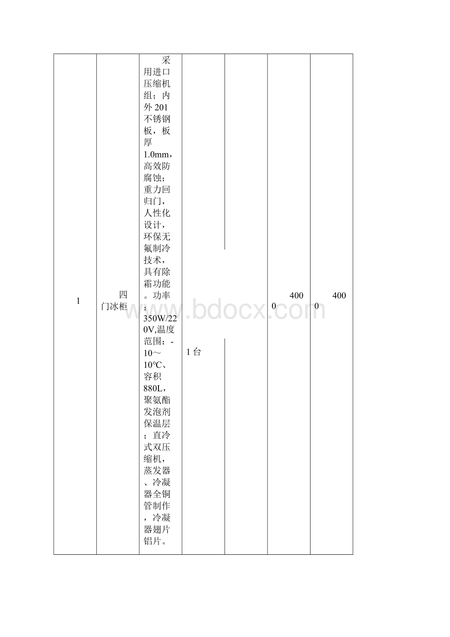 咸丰朝阳寺镇民族小学鸡鸣坝教学点厨房设备.docx_第3页