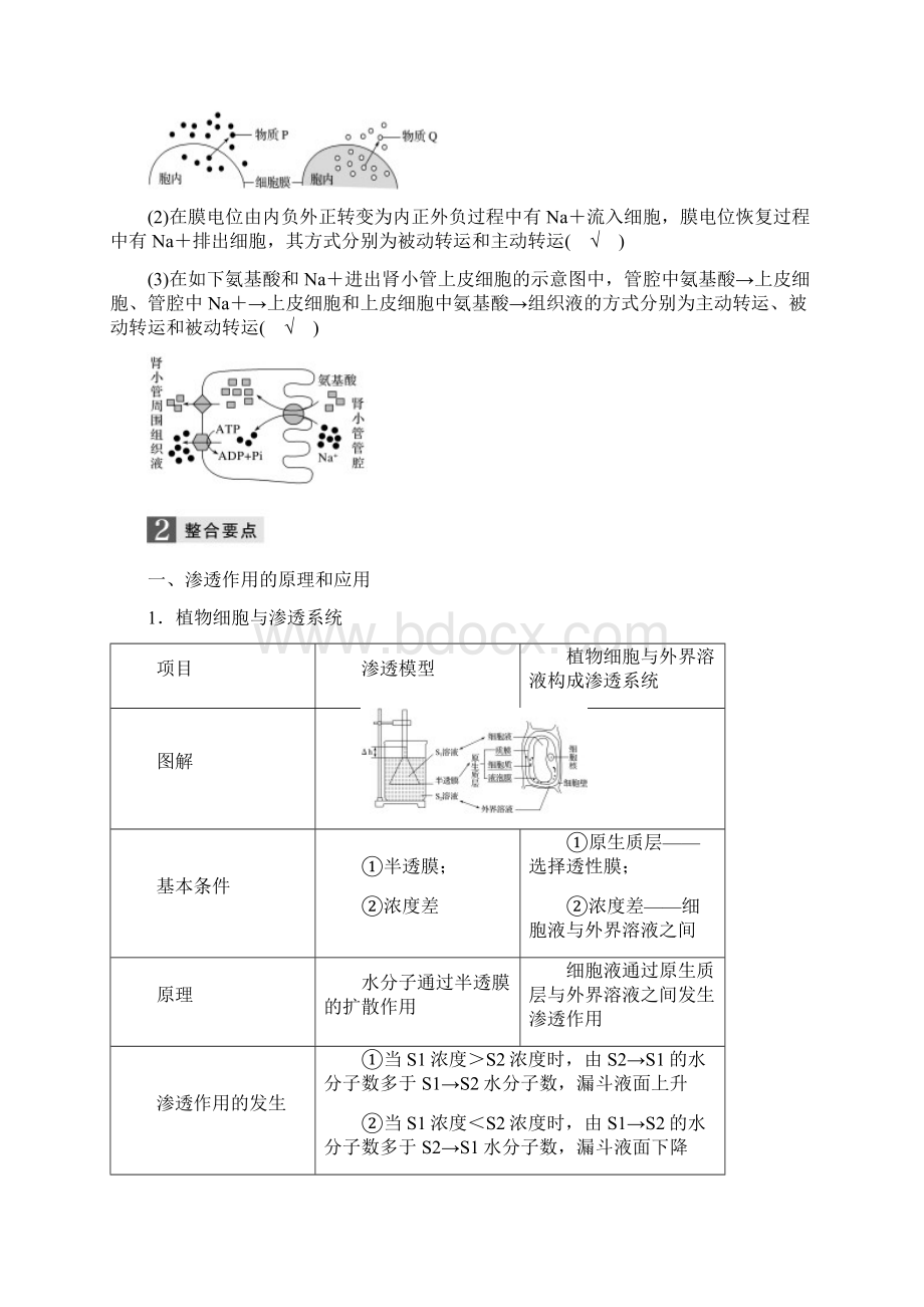 浙江选考高考生物二轮专题复习专题二ATP酶与物质运输考点2物质出入细胞的方式讲练新人教版.docx_第2页